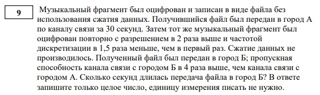 Изображение было оцифровано и записано в виде файла без использования 90 секунд в 2