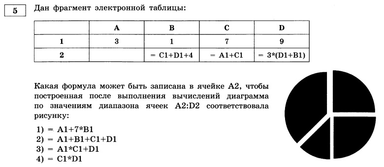 Дан фрагмент электронной таблицы после выполнения вычислений a2 d2 была построена диаграмма