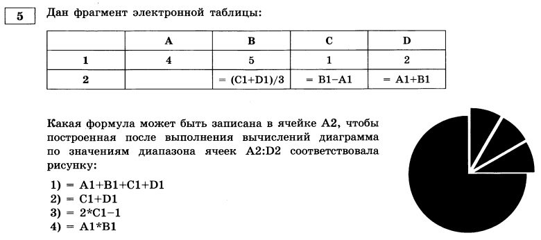 Дан фрагмент электронной таблицы с диаграммой