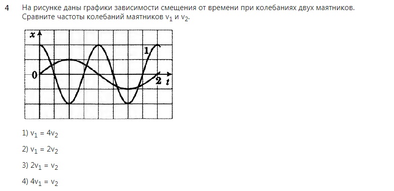 На рисунке даны графики зависимости смещения от времени при колебаниях двух маятников сравните т1 т2