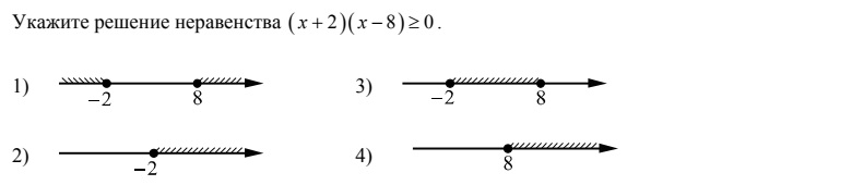 Укажите неравенство решение которого изображено на рисунке х2 10х меньше 0